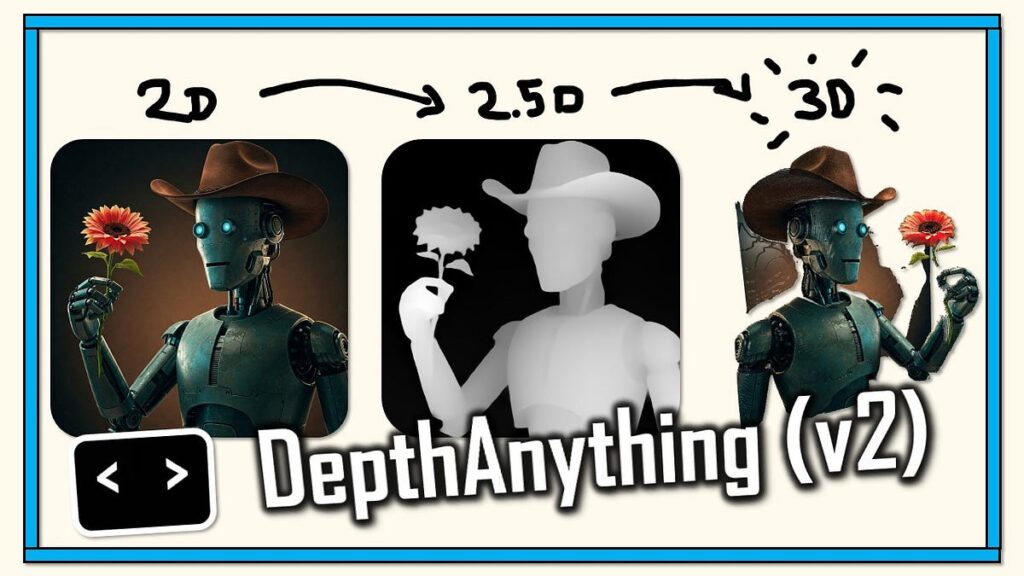 Depth Map Editing: A Practical Guide